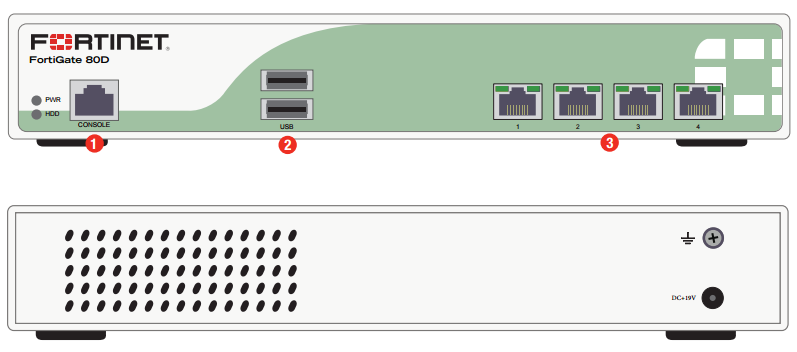 FortiGate 80D